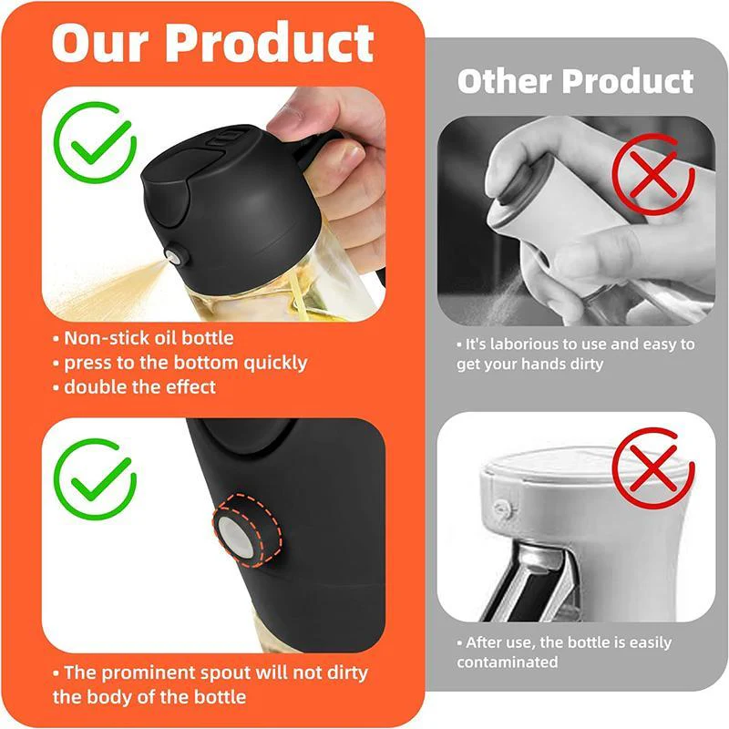 2-in-1 Oil Dispenser & Sprayer Bottle - Image 4