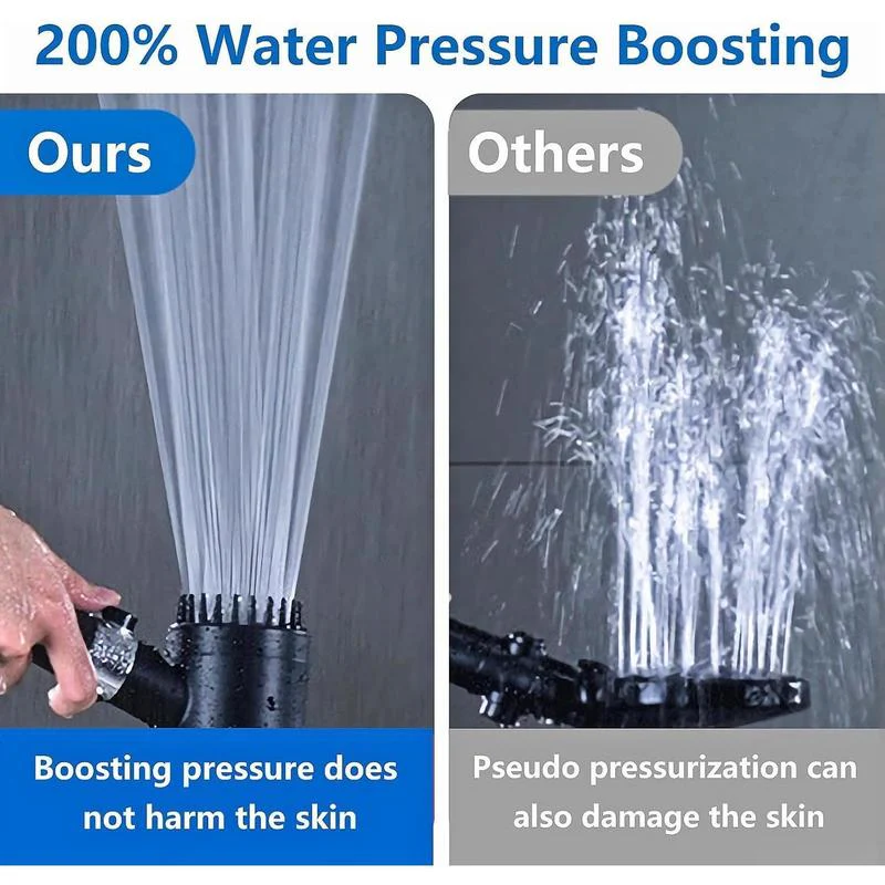 Filtered High Pressure Handheld Shower Head - Image 4