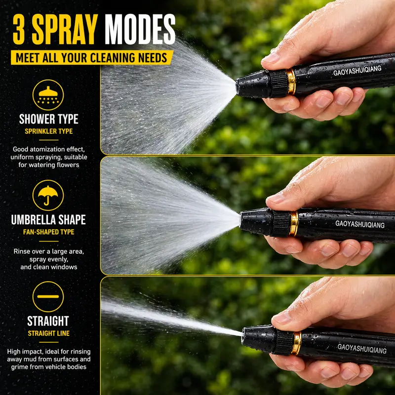 High-Pressure Water Gun Nozzle - Image 4