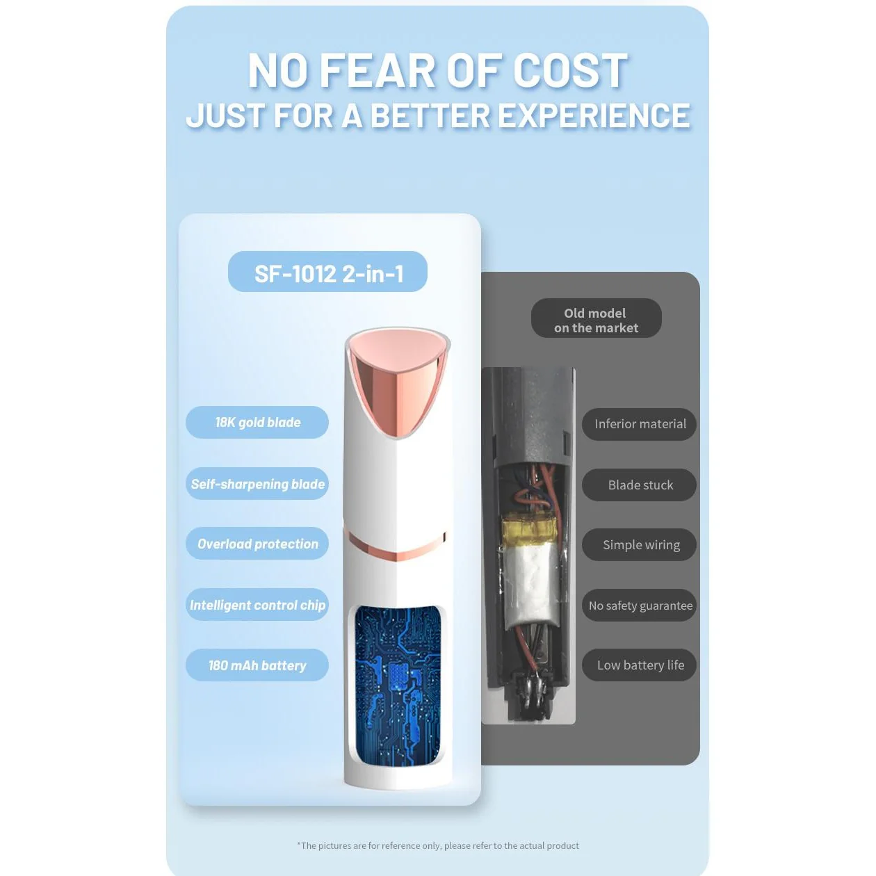 Premium 2-in-1 Facial Hair Remover & Nose Trimmer - Image 6