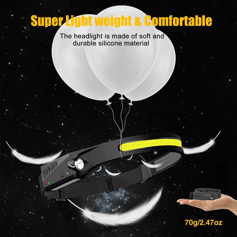Rechargeable Headlamp with Motion Sensor - Image 8