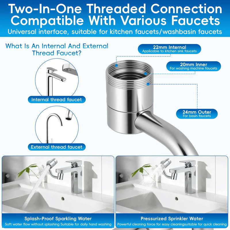 Rotatable Faucet Aerator Extension - Image 4