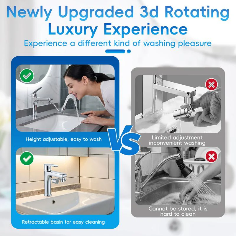 Rotatable Faucet Aerator Extension - Image 6